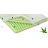 Topper Dormeo Nature Aloe Vera II D110081454, 5cm, 120x200cm, Spuma 3D Orthocell, CleanEffect, AirX System, Anti-alunecare, Alb/verde