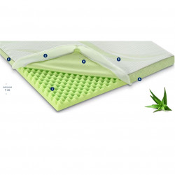 Topper Dormeo Nature Aloe Vera II D110081454, 5cm, 120x200cm, Spuma 3D Orthocell, CleanEffect, AirX System, Anti-alunecare, Alb/verde