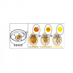 Indicator pentru fierbere a oua Fackelmann 41928, Portocaliu