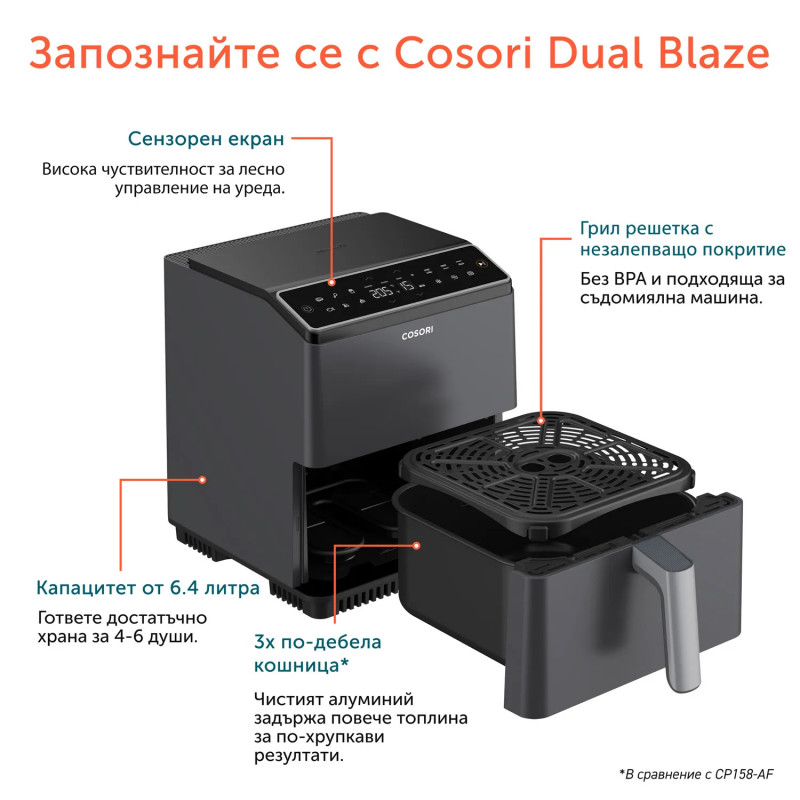 Friteuza cu aer cald Cosori Dual Blaze CAF-P681S, 1700 W, 6,4 L, 12 programe, 360 ThermoIQ, Rezistenta dubla, Negru