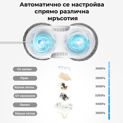 HUTT DDC5 Robot de curățat ferestre, 120W, 3800Pa, senzori AI, UPS încorporat, algoritm inteligent, negru