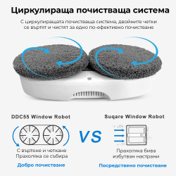 HUTT DDC5 Robot de curățat ferestre, 120W, 3800Pa, senzori AI, UPS încorporat, algoritm inteligent, negru