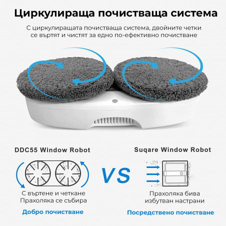 HUTT DDC5 Robot de curățat ferestre, 120W, 3800Pa, senzori AI, UPS încorporat, algoritm inteligent, negru