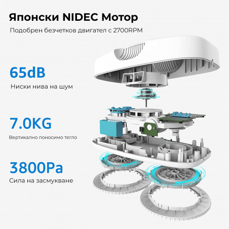 HUTT DDC5 Robot de curățat ferestre, 120W, 3800Pa, senzori AI, UPS încorporat, algoritm inteligent, negru