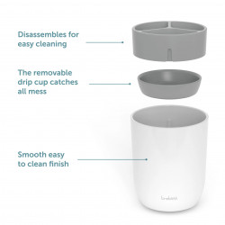 Suport periute de dinti Trebonn 3025100, 11x9x9 cm, 3 compartimente, Detasabil, Alb/Gri