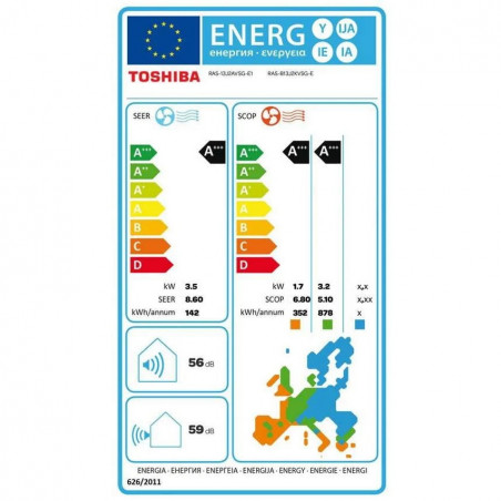 Inverteren climatik Toshiba Shorai Edge RAS-B13G3KVSGB-E + RAS-13J2AVSG-E1, 13000 BTU, 26 m2, A+++, Wi-Fi, R-32, 12 funcții, Negru