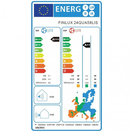 Aparat de aer conditionat inverter Finlux 24QUA58LIS, 24000 BTU, 55 m², A+++, Wi-Fi, Incalzire unitate exterioara, Filtru cu plasma, suflare 4D, Alb