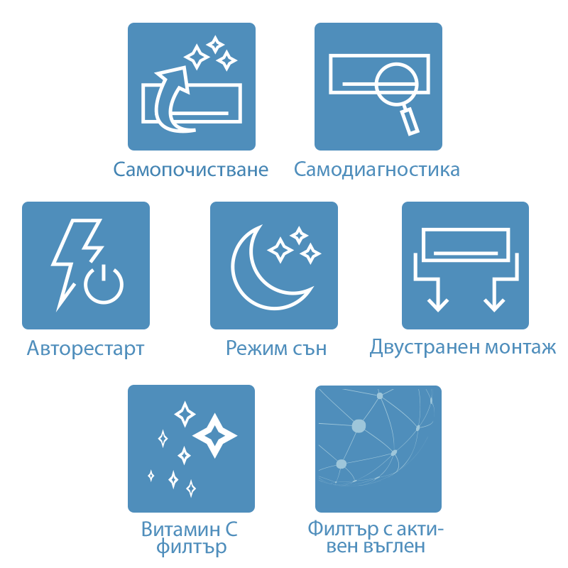 Aparat de aer conditionat inverter AUX Freedom ASW-H24F7B4/FAR3DI-B9, 24000 BTU, 44 m², A++, Alb