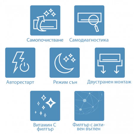 Aparat de aer conditionat inverter AUX Freedom ASW-H24F7B4/FAR3DI-B9, 24000 BTU, 44 m², A++, Alb