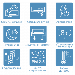 Invertor aer condiționat AUX J-Smart ASW-H09B5C4/JOR3DI-C3