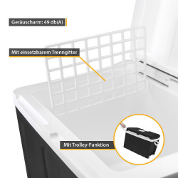 Geantă frigorifică electrică First Austria FA-5170-2-BA, 58W, 40 l, Clasa F, 240/12V, Organizare internă, Negru/alb
