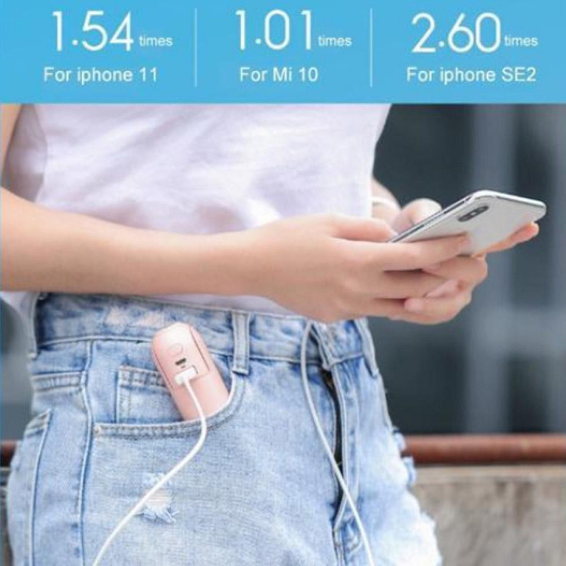 Ventilator, lanterna si baterie portabila 3in1 Thermo Xiaomi, 4x3.3x12 cm, Alb