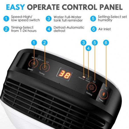 Dezumidificator Attractive TRITON 10, 175W, 1.8 L, 10l/24h, R290, Timer, Dezghetare automata, Senzor de umiditate, Alb/Negru