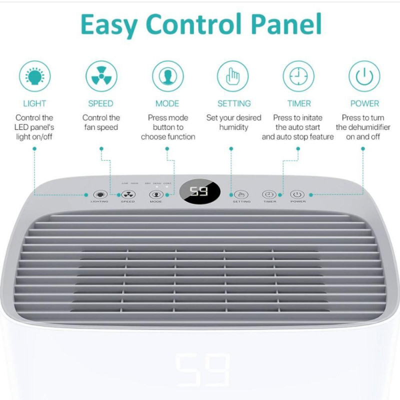 Dezumidificator Attractive TRITON 20, 340W, 2.5 L, Pana la 24L/24h, R290, Timer, Dezghetare automata, Senzor de umiditate, Alb