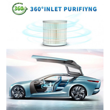 Purificator de aer pentru automobil OBERON 05A, 8m³/h, 360°, Ultra silentios, Hepa + ionizator, LED, Alb