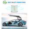 Purificator de aer pentru automobil OBERON 05A, 8m³/h, 360°, Ultra silentios, Hepa + ionizator, LED, Alb