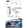 Purificator de aer pentru automobil OBERON 05A, 8m³/h, 360°, Ultra silentios, Hepa + ionizator, LED, Alb