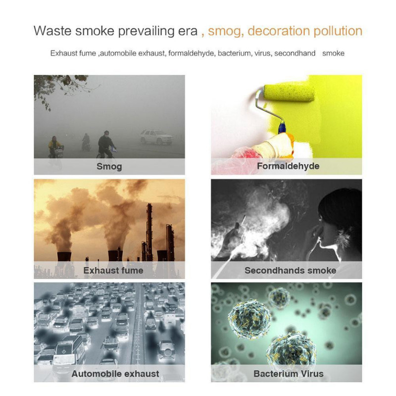 Purificator de aer Attractive Oberon 350, 85W, Pana la 65 m², 350 m³/h, 3 viteze, Wi-Fi, Ionizare, Senzori inteligenti, Telecomanda, Ecran tactil, Alb/Negru