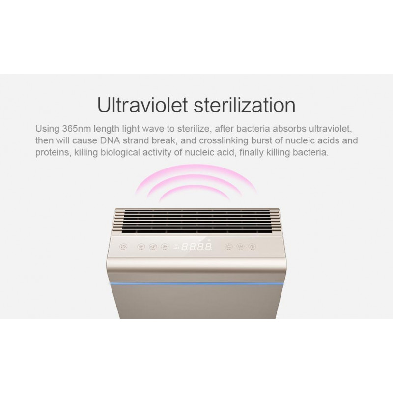 Purificator de aer Attractive Oberon 350, 85W, Pana la 65 m², 350 m³/h, 3 viteze, Wi-Fi, Ionizare, Senzori inteligenti, Telecomanda, Ecran tactil, Alb/Negru