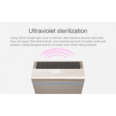 Purificator de aer Attractive Oberon 350, 85W, Pana la 65 m², 350 m³/h, 3 viteze, Wi-Fi, Ionizare, Senzori inteligenti, Telecomanda, Ecran tactil, Alb/Negru