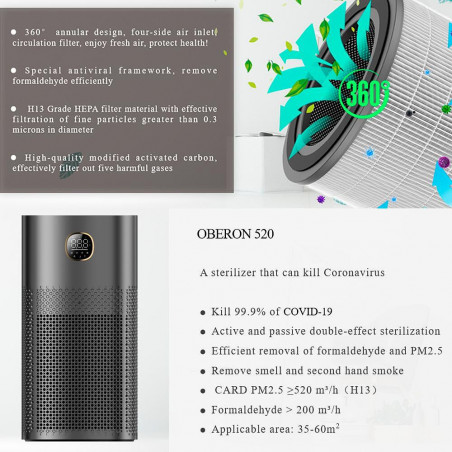 Purificator de aer Atractiv OBERON 520, 50W, Pana la 62 m², Wi-Fi, 5 viteze, Timer, Mod de noapte, Telecomandă, Senzor inteligent de poluare, Alb