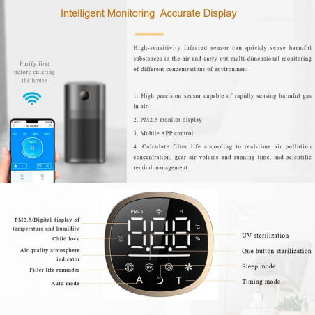 Purificator de aer Atractiv OBERON 520, 50W, Pana la 62 m², Wi-Fi, 5 viteze, Timer, Mod de noapte, Telecomandă, Senzor inteligent de poluare, Alb