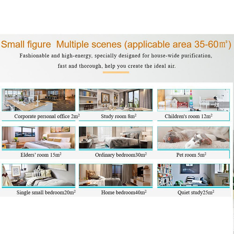 Purificator de aer Atractiv OBERON 520, 50W, Pana la 62 m², Wi-Fi, 5 viteze, Timer, Mod de noapte, Telecomandă, Senzor inteligent de poluare, Alb
