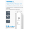 Aparat pentru purificarea, incalzirea si racirea apei de la robinet ELIXIR Pro, 2200W, 30l/h, 38-99°C, 6 trepte de incalzire, Osmoza, UVC, Hidrogen, Alb