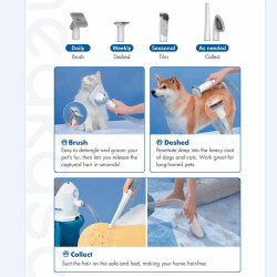 Aparat grooming animale de companie NEAKASA P2 Pro, 400W, 10500 Pa, 2 L, 5 duze, 3 trepte de aspiratie, Alb