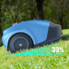 Robot de tuns gazon/iarba HOOKII Neomow S, Pentru până la 1000 m², 60 dB, Wi-Fi, 4G, Bluetooth, Autonomie pana la 120 min, Albastru