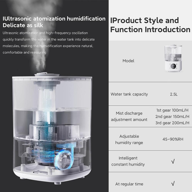 Umidificator de aer Xiaomi Lydsto F100S, 25W, 2,5 L, 3 trepte, 200 ml / h, Afisaj, Mod noapte, Timer, Alb