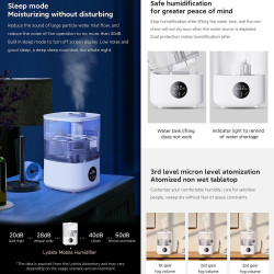 Umidificator de aer Xiaomi Lydsto F100S, 25W, 2,5 L, 3 trepte, 200 ml / h, Afisaj, Mod noapte, Timer, Alb