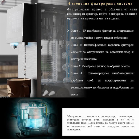 Dozator purificare apa, racire, incalzire si carbogazare ELIXIR Go, 2250W, Incalzire 18 l/h, Racire 3 l/h, Carbogazare, Filtrare in mai multe etape, Wi-Fi, Negru