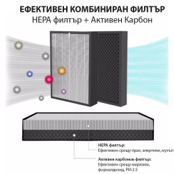 Purificator de aer si umidificator 2in1 Oberon 110 HYBRID, 21W, Pana la 15 m², 110 m³/h, Wi-Fi, 3 viteze, Filtru de carbon, Mod de noapte, Timer, Alb