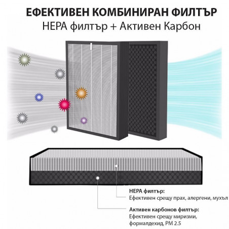 Purificator de aer si umidificator 2in1 Oberon 110 HYBRID, 21W, Pana la 15 m², 110 m³/h, Wi-Fi, 3 viteze, Filtru de carbon, Mod de noapte, Timer, Alb
