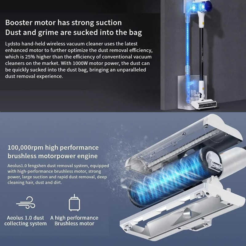 Aspirator vertical fara fir Xiaomi Lydsto H4, 1000W, 25 kPa, 0.4 l, 3 trepte, Autocuratare, Autonomie pana la 60 min, Alb