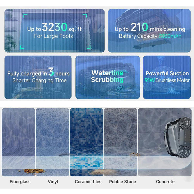 Robot curatare piscine fara fir Wybot S2, 91W, Pentru pana la 300 m², SMART, 3 moduri, Auto-parcare, Auto-revers, IPX8, Gri