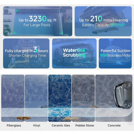 Robot curatare piscine fara fir Wybot S2, 91W, Pentru pana la 300 m², SMART, 3 moduri, Auto-parcare, Auto-revers, IPX8, Gri