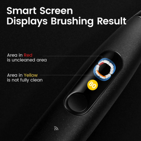 Periuta de dinti electrica Oclean X Ultra 20, Asistent vocal AI, 84000 rpm, Wi-Fi, Bluetooth, Ecran tactil, Autonomie de pana la 40 zile, Verde