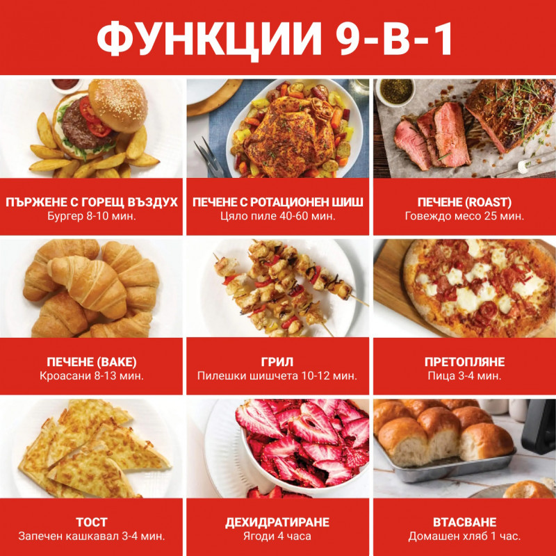 Instant Pot Vortex Plus Oven 140410101, 1700W, 13 l, 8 programe, Până la 205C, EvenCrisp, Negru