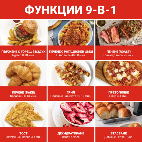 Instant Pot Vortex Plus Oven 140410101, 1700W, 13 l, 8 programe, Până la 205C, EvenCrisp, Negru