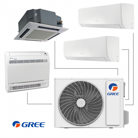 Unitate exterioara pentru sistem multi-split Gree GWHD(28)NK6LOO, 28000 BTU, 57 m², Pana la 4 unitati interioare, A++/A+, R-32, Alb
