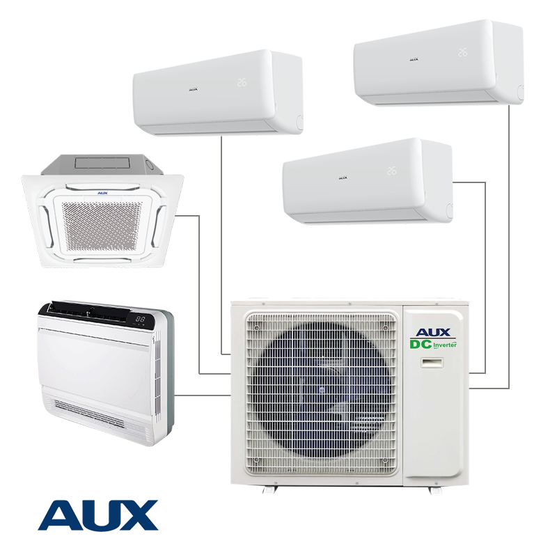 Unitate exterioarа pentru sistem multi-split AUX AM5-H42/4DR3, 42000 BTU, 80 m², Pana la 5 unitati interioare, A++/A+, R-32, Alb
