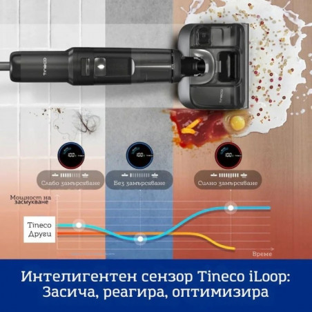 Aspirator vertical Tineco Floor One S7 Stretch Ultra, 230W, 21 kPa, Curatare umeda, Autonomie 50 min, 3 moduri, Sistem de auto-curățare FlashDry, LED display, Negru
