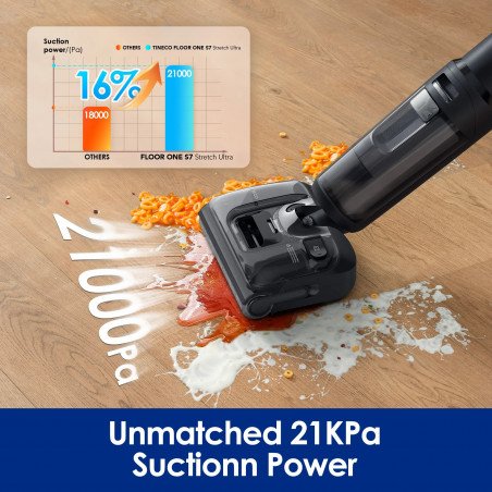 Aspirator vertical Tineco Floor One S7 Stretch Ultra, 230W, 21 kPa, Curatare umeda, Autonomie 50 min, 3 moduri, Sistem de auto-curățare FlashDry, LED display, Negru