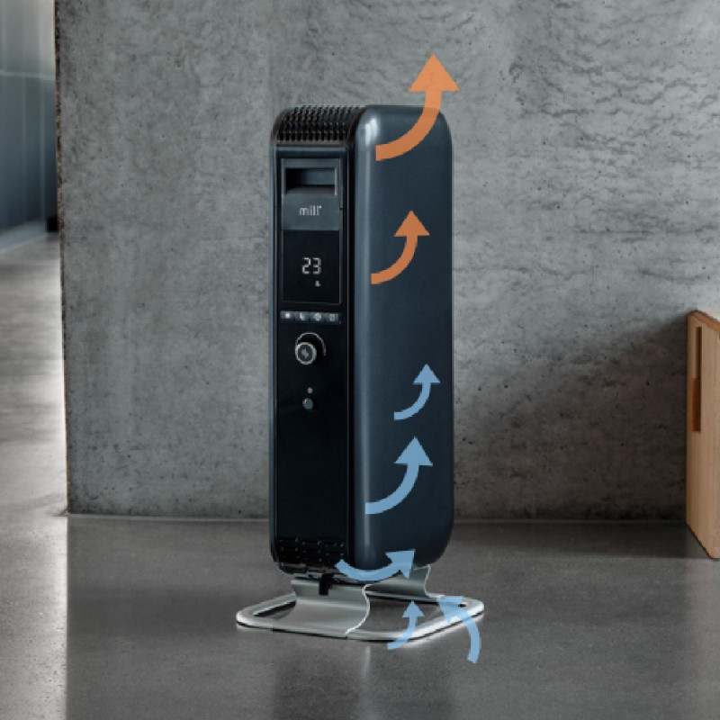 Radiator pe ulei Mill Gentle Air WiFi OIL1500WIFI3, 1500W, 5-35°C, tehnologie Mill Heat, Afisaj LED, Wi-Fi, Bluetooth, Alb