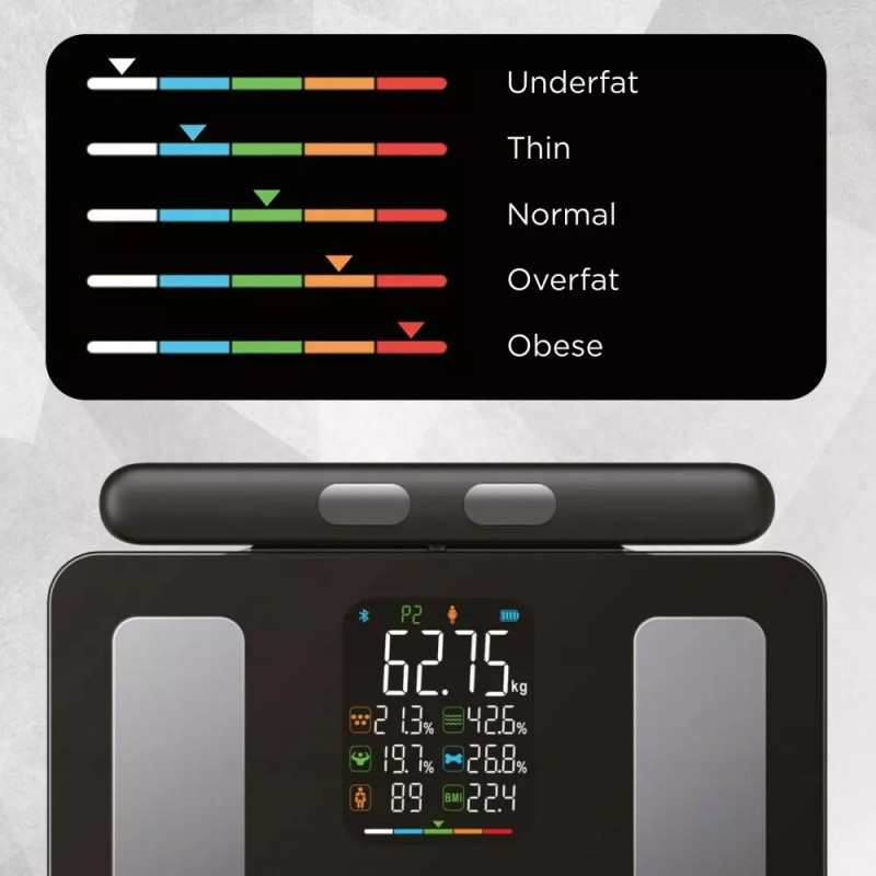 Klausberg KB 7856, Până la 180 kg, Bluetooth, Android/iOS, Ecran LCD, 14 valori corporale, Negru