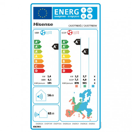 Aparat de aer conditionat inverter Hisense Easy Smart CA35YR03, 12000 BTU, 25 m2, A++, Functionare silentioasa, FreezeProtect pana la -15°C, Alb