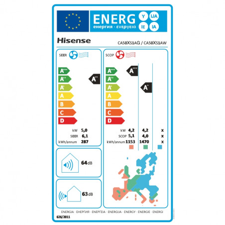 Aparat de aer conditionat inverter Hisense Easy Smart CA50XS1A, 18000 BTU, 35 m², A++, Silentios, FreezeProtect pana la -15°C, Alb