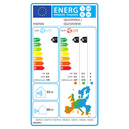 Aparat de aer conditionat inverter Hisense Energy Pro + QG25XV0E, 9000 BTU, 14 m², A+++/A+++, Wi-Fi, Control vocal, Filtru 4in1, Alb
